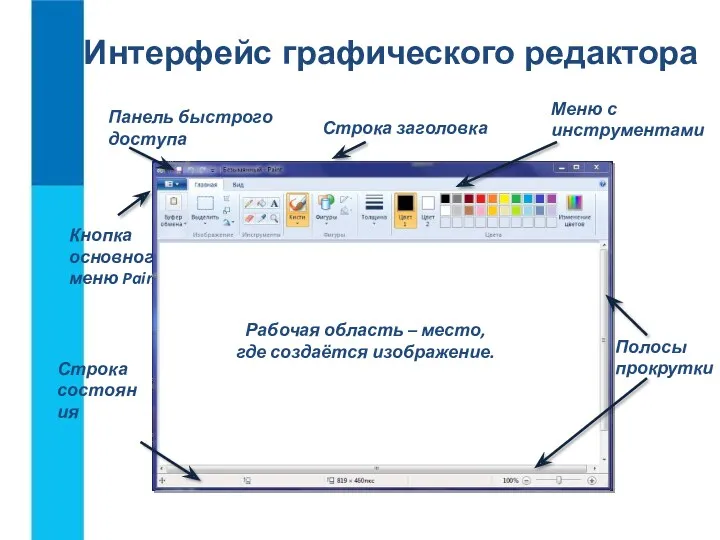 Интерфейс графического редактора Строка заголовка Кнопка основного меню Paint Панель