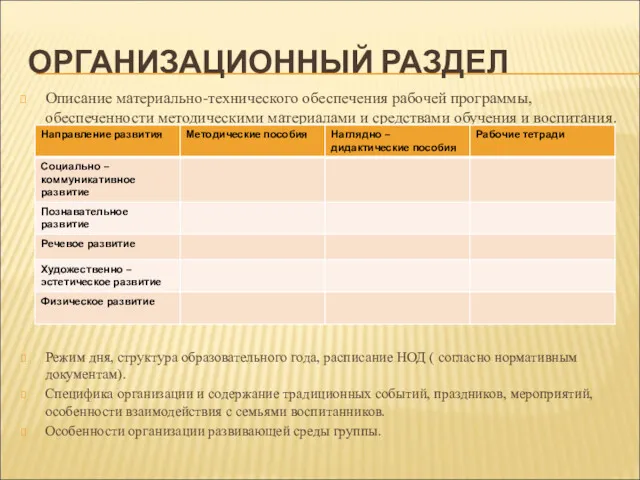 ОРГАНИЗАЦИОННЫЙ РАЗДЕЛ Описание материально-технического обеспечения рабочей программы, обеспеченности методическими материалами