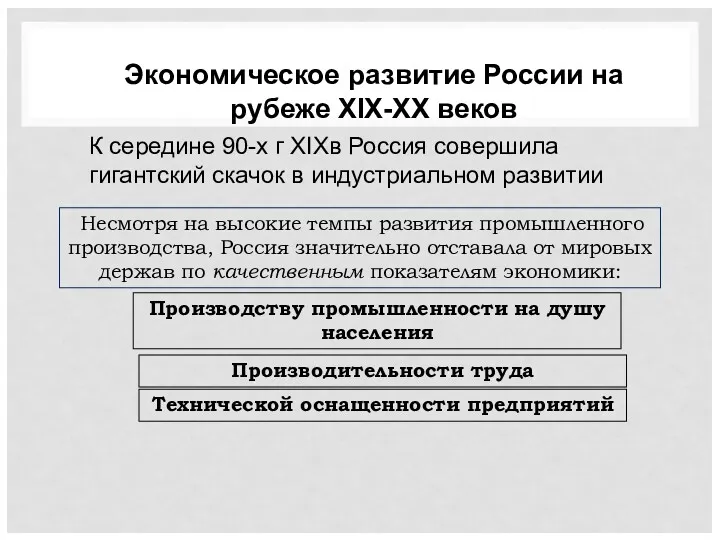 Экономическое развитие России на рубеже XIX-XX веков К середине 90-х