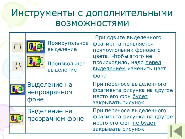 Инструменты с дополнительными возможностями