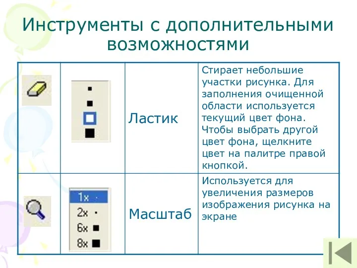 Инструменты с дополнительными возможностями