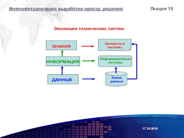 17.10.2016 Лекция 10 Интеллектуализация выработки простр. решений