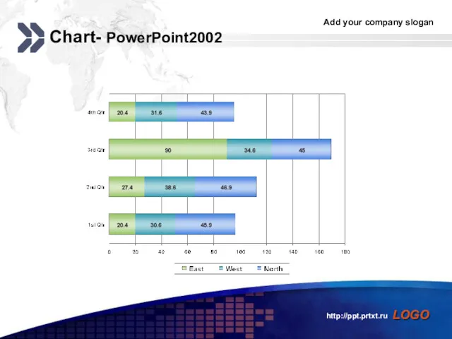 http://ppt.prtxt.ru Chart- PowerPoint2002