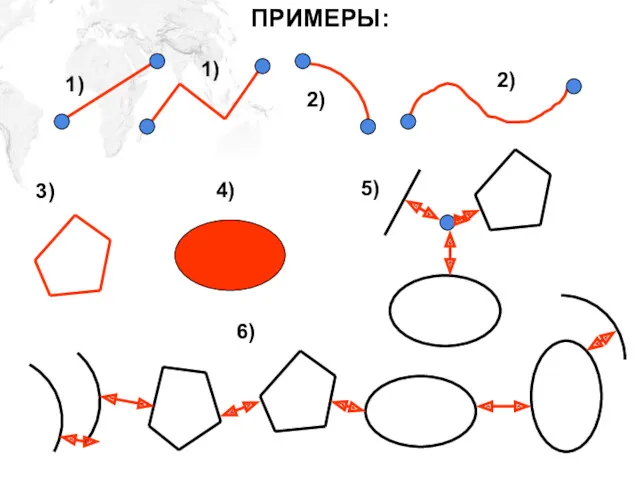 17.10.2016 ПРИМЕРЫ: 1) 1) 2) 2) 3) 4) 5) 6)