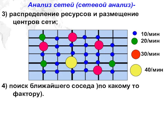 Анализ сетей (сетевой анализ)- 3) распределение ресурсов и размещение центров