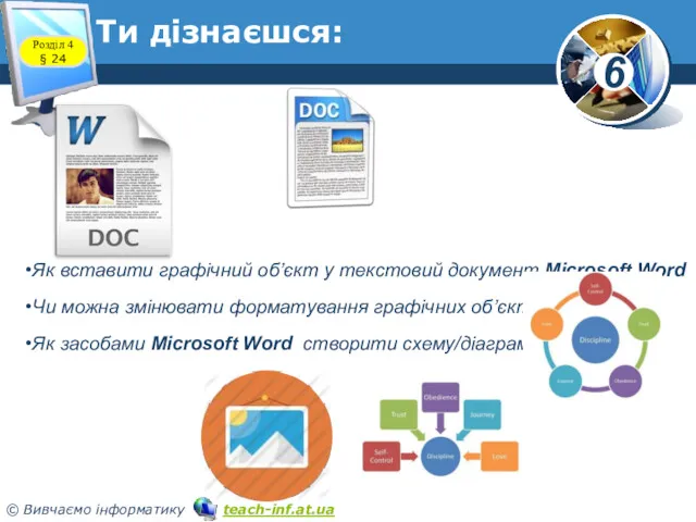 Як вставити графічний об’єкт у текстовий документ Microsoft Word Чи