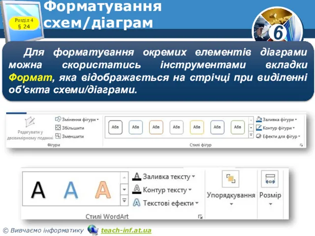 Форматування схем/діаграм Розділ 4 § 24 Для форматування окремих елементів