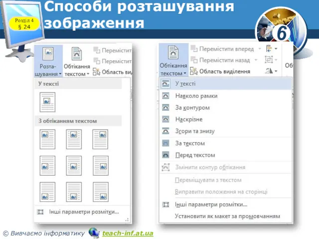 Способи розташування зображення Розділ 4 § 24