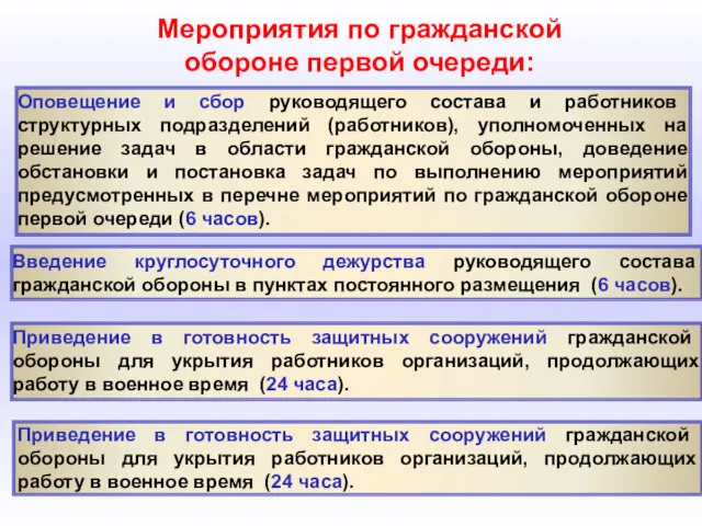 Мероприятия по гражданской обороне первой очереди: Оповещение и сбор руководящего