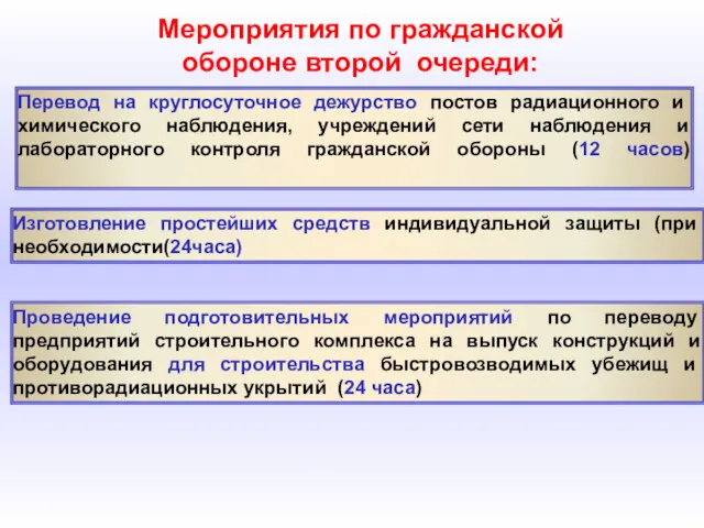 Мероприятия по гражданской обороне второй очереди: Перевод на круглосуточное дежурство