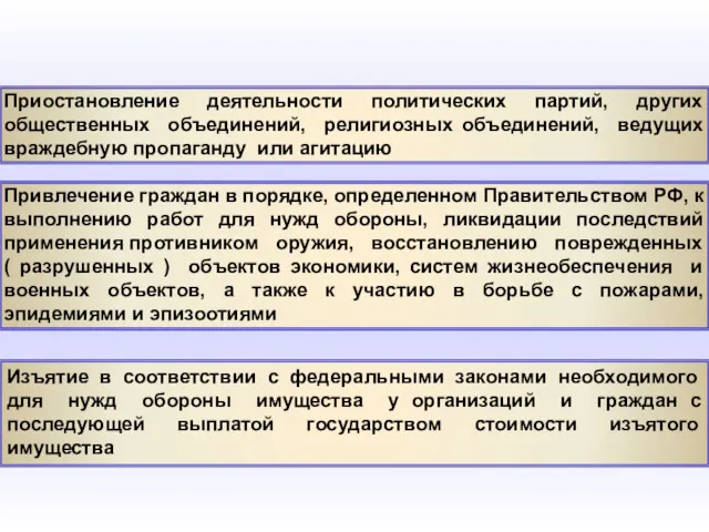 Приостановление деятельности политических партий, других общественных объединений, религиозных объединений, ведущих