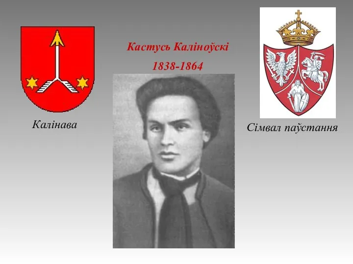 Сімвал паўстання Калінава Кастусь Каліноўскі 1838-1864
