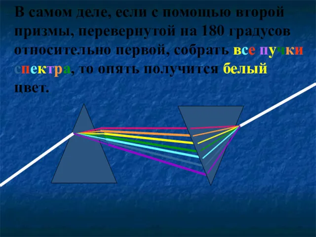 В самом деле, если с помощью второй призмы, перевернутой на