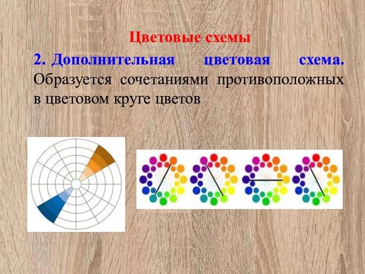 Цветовые схемы 2. Дополнительная цветовая схема. Образуется сочетаниями противоположных в цветовом круге цветов