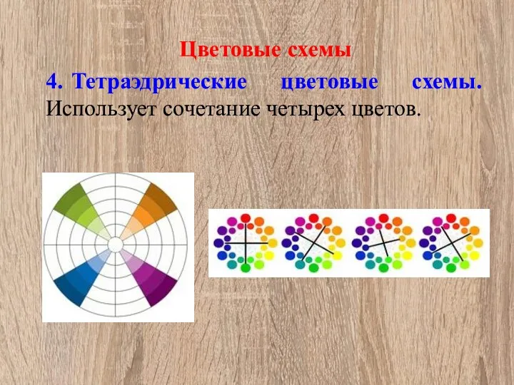 Цветовые схемы 4. Тетраэдрические цветовые схемы. Использует сочетание четырех цветов.