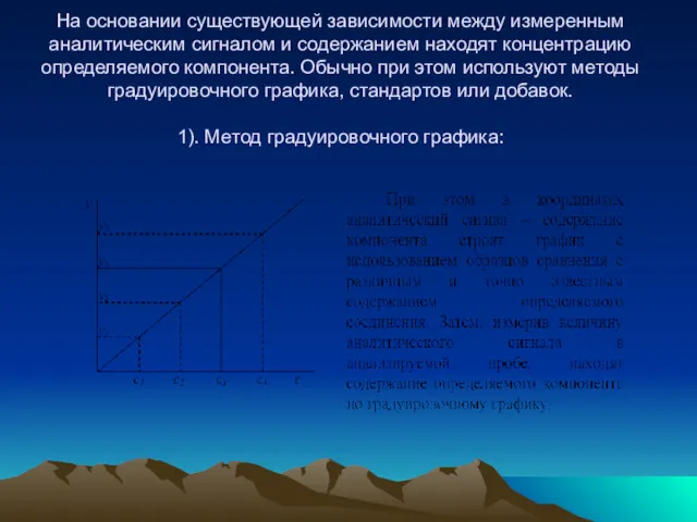 На основании существующей зависимости между измеренным аналитическим сигналом и содержанием