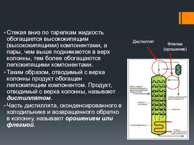 Стекая вниз по тарелкам жидкость обогащается высококипящим (высококипящими) компонентами, а