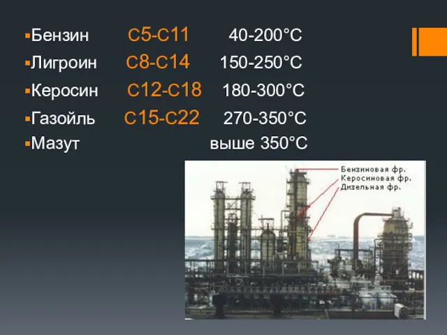 Бензин С5-С11 40-200°С Лигроин С8-С14 150-250°С Керосин С12-С18 180-300°С Газойль С15-С22 270-350°С Мазут выше 350°С