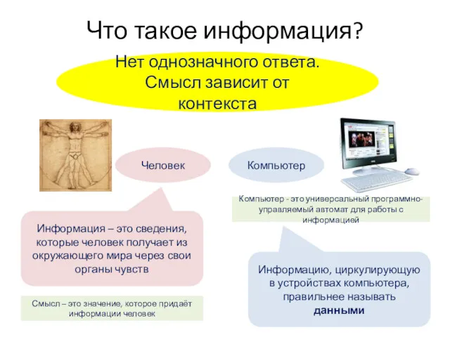 Что такое информация? Нет однозначного ответа. Смысл зависит от контекста