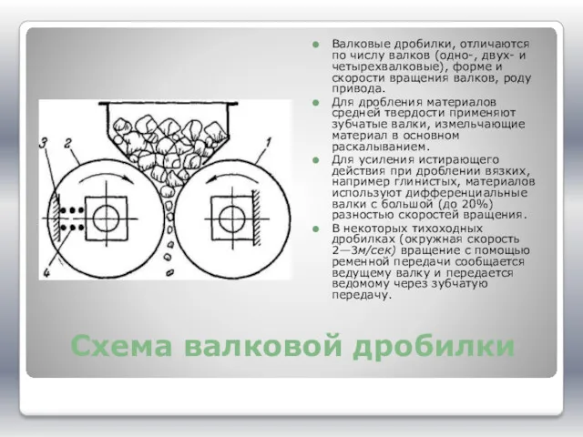 Схема валковой дробилки Валковые дробилки, отличаются по числу валков (одно-, двух- и четырехвалковые),