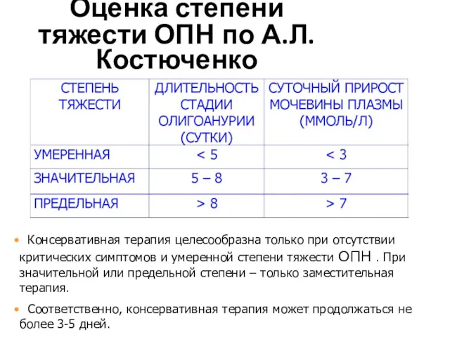 Оценка степени тяжести ОПН по А.Л.Костюченко Консервативная терапия целесообразна только