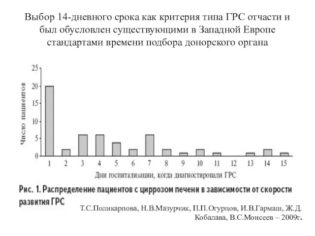 Выбор 14-дневного срока как критерия типа ГРС отчасти и был