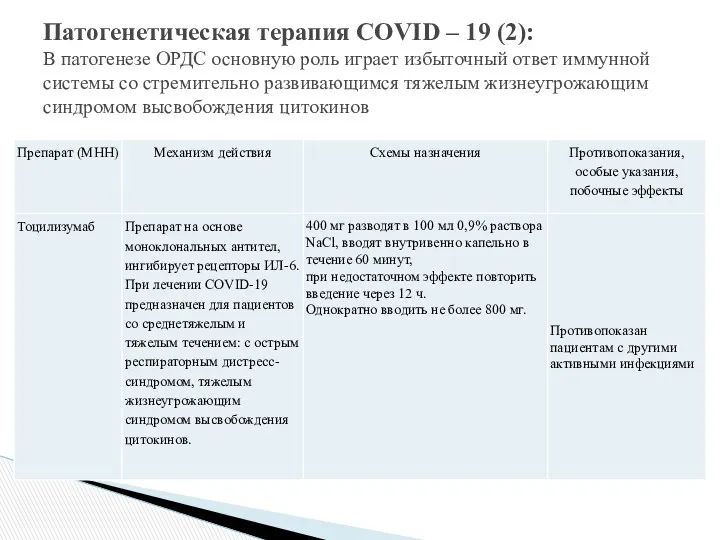 Патогенетическая терапия COVID – 19 (2): В патогенезе ОРДС основную