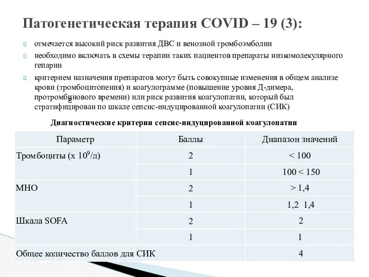 Патогенетическая терапия COVID – 19 (3): отмечается высокий риск развития