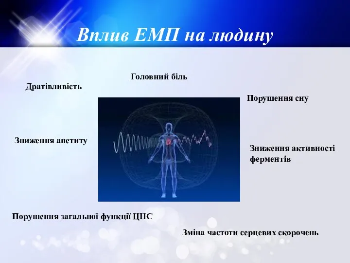 Вплив ЕМП на людину Дратівливість Головний біль Порушення сну Зниження