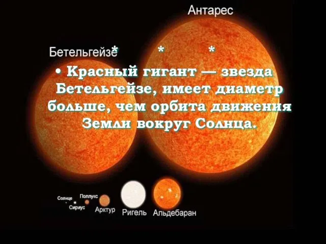 * * * Красный гигант — звезда Бетельгейзе, имеет диаметр больше, чем орбита