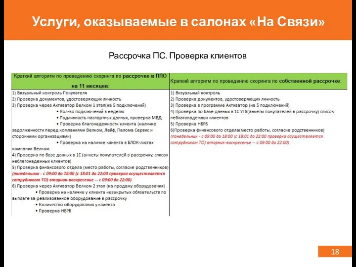 18 Услуги, оказываемые в салонах «На Связи» Рассрочка ПС. Проверка клиентов