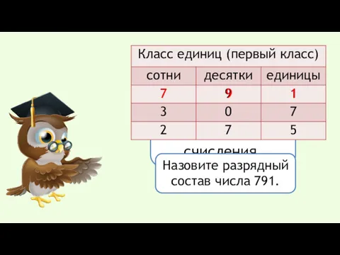 Как мы записываем трёхзначные числа? Десятичная система счисления. Назовите разрядный состав числа 791. 7 9 1