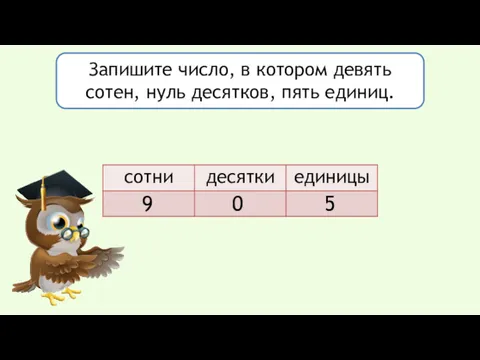 Запишите число, в котором девять сотен, нуль десятков, пять единиц. 9 0 5