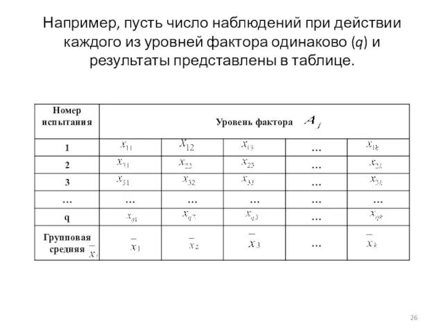 Например, пусть число наблюдений при действии каждого из уровней фактора