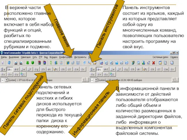 Главное меню Панель инструментов Панель сетевых подключений Информационная панель В