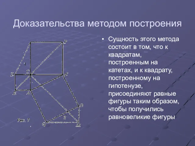 Доказательства методом построения Сущность этого метода состоит в том, что к квадратам, построенным