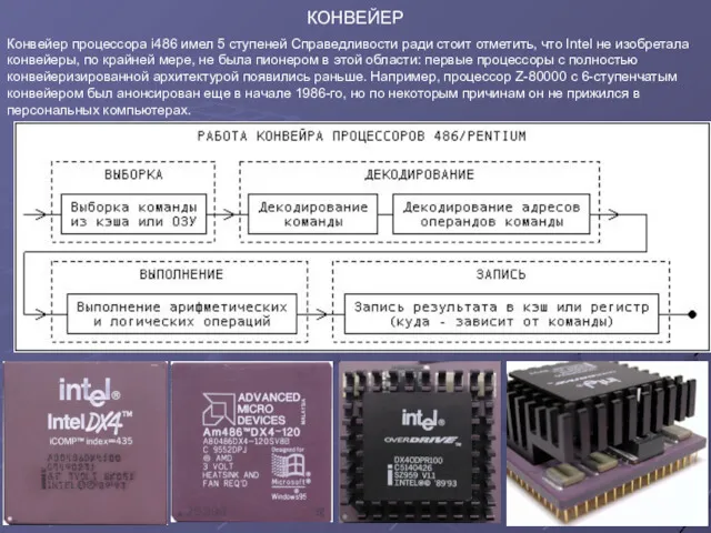 КОНВЕЙЕР Конвейер процессора i486 имел 5 ступеней Справедливости ради стоит