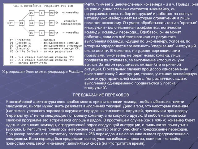 Pentium имеет 2 целочисленных конвейера - u и v. Правда,