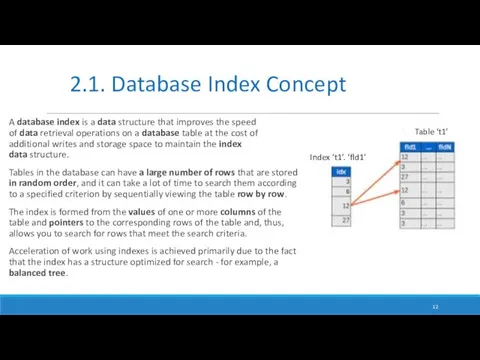 A database index is a data structure that improves the speed of data