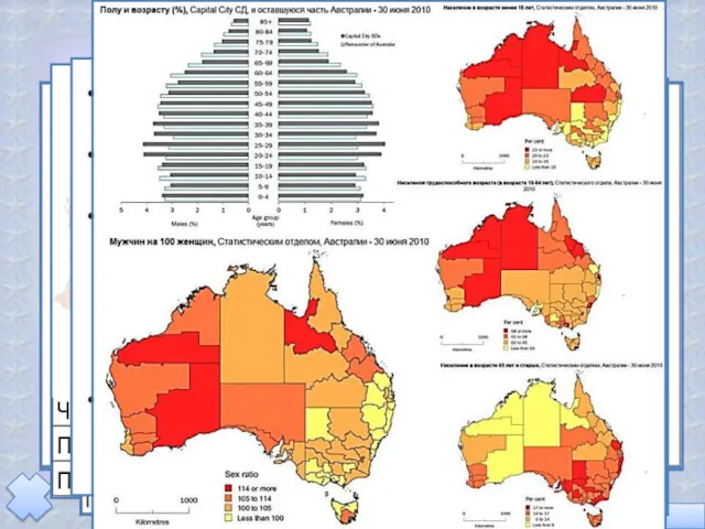 Население Австралии На 28 апреля 2012 - 23 125 000 человек – 0,33%.