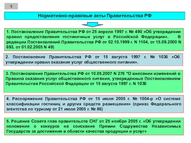 5 Нормативно-правовые акты Правительства РФ 1. Постановление Правительства РФ от