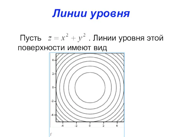 Линии уровня Пусть . Линии уровня этой поверхности имеют вид