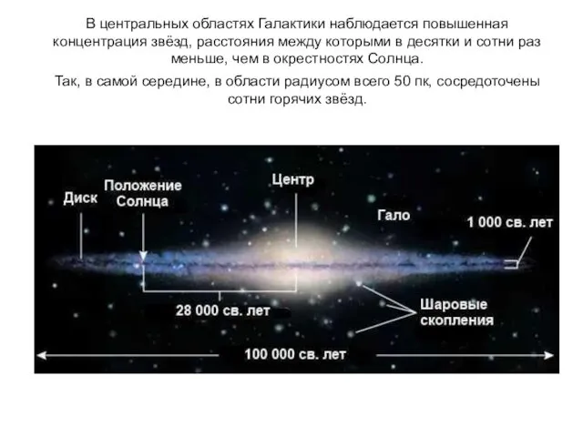 Веста В центральных областях Галактики наблюдается повышенная концентрация звёзд, расстояния