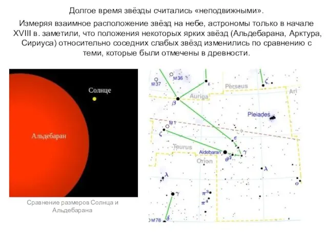 Долгое время звёзды считались «неподвижными». Измеряя взаимное расположение звёзд на