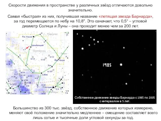 Скорости движения в пространстве у различных звёзд отличаются довольно значительно.