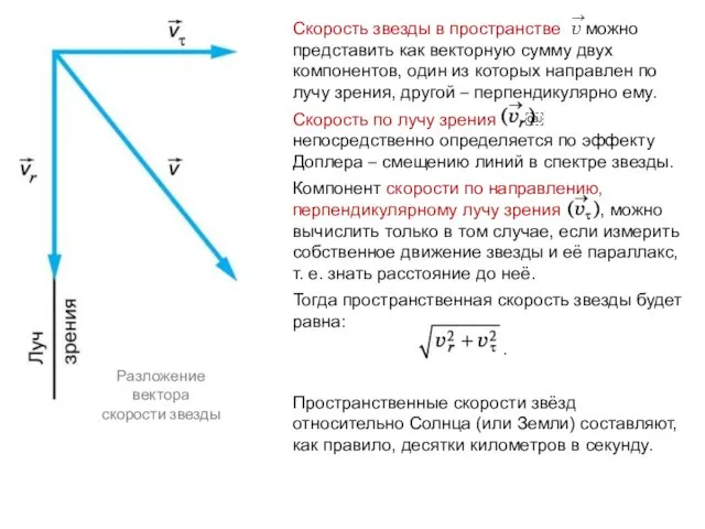 Скорость звезды в пространстве можно представить как векторную сумму двух