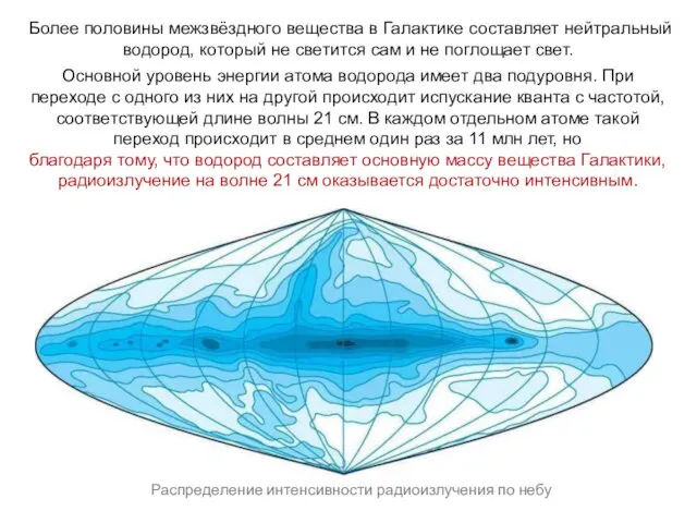 Веста Паллада Более половины межзвёздного вещества в Галактике составляет нейтральный