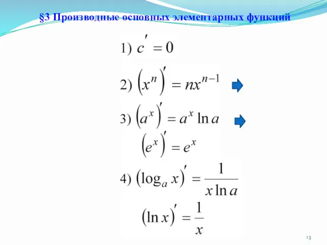 §3 Производные основных элементарных функций