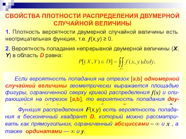 СВОЙСТВА ПЛОТНОСТИ РАСПРЕДЕЛЕНИЯ ДВУМЕРНОЙ СЛУЧАЙНОЙ ВЕЛИЧИНЫ 1. Плотность вероятности двумерной