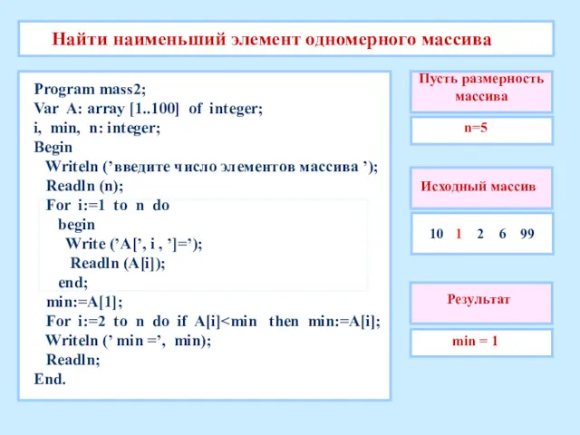 10 1 2 6 99 Пусть размерность массива n=5 min